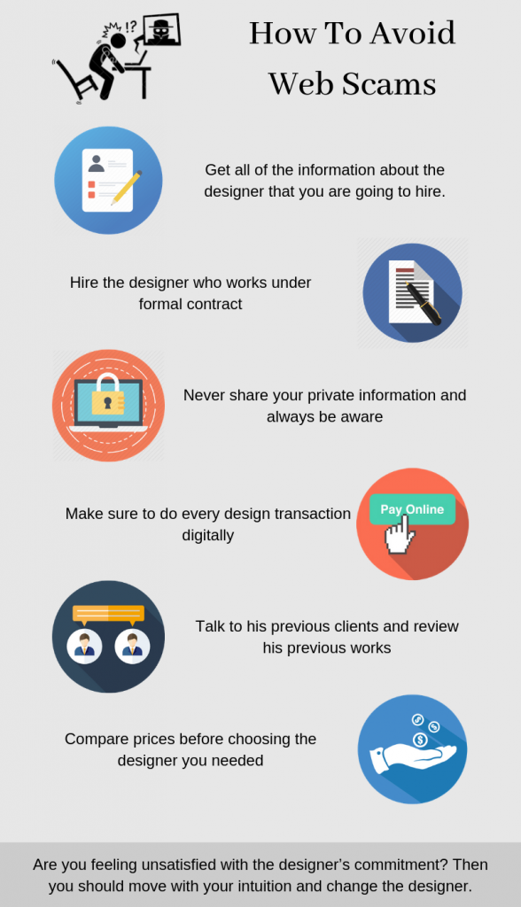 Web Scams - vertex web surf canada